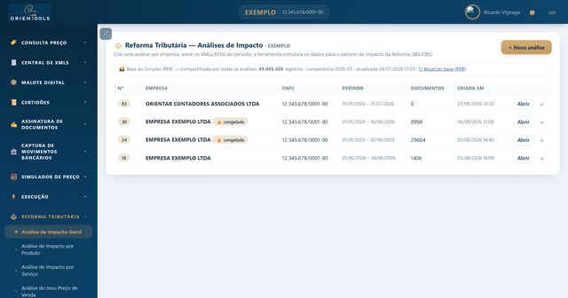 Lista de análises da unidade, com período, quantidade de documentos e situação