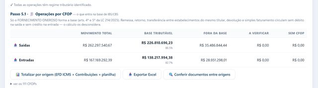 Passo 5.1: movimento total × base tributável, saídas e entradas