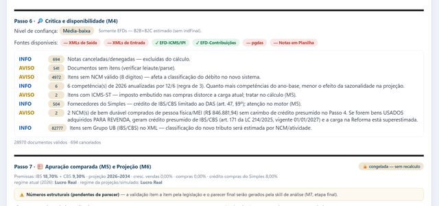 Passo 6: crítica e disponibilidade dos dados