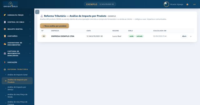 Análises de impacto por produto
